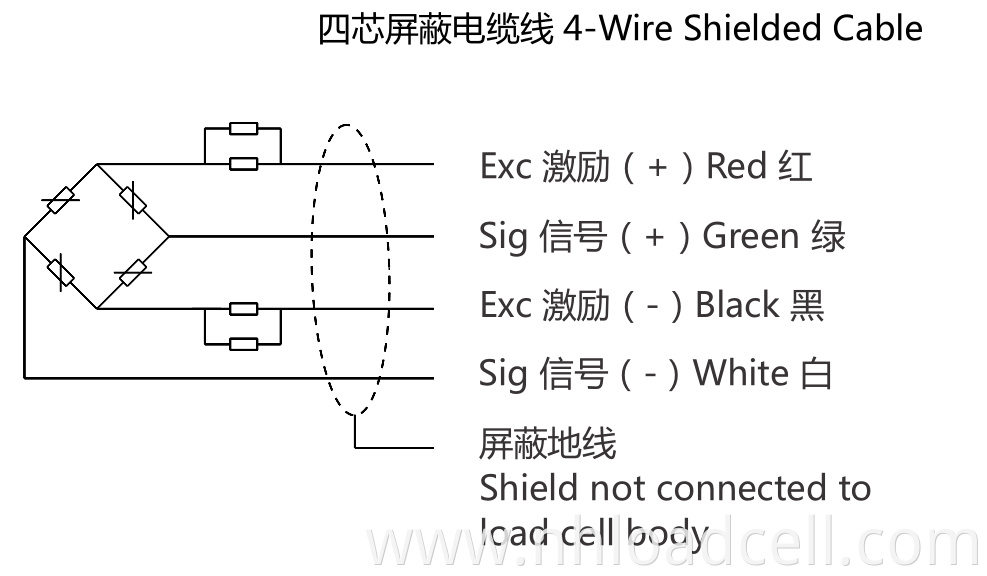 overhead crane load cell